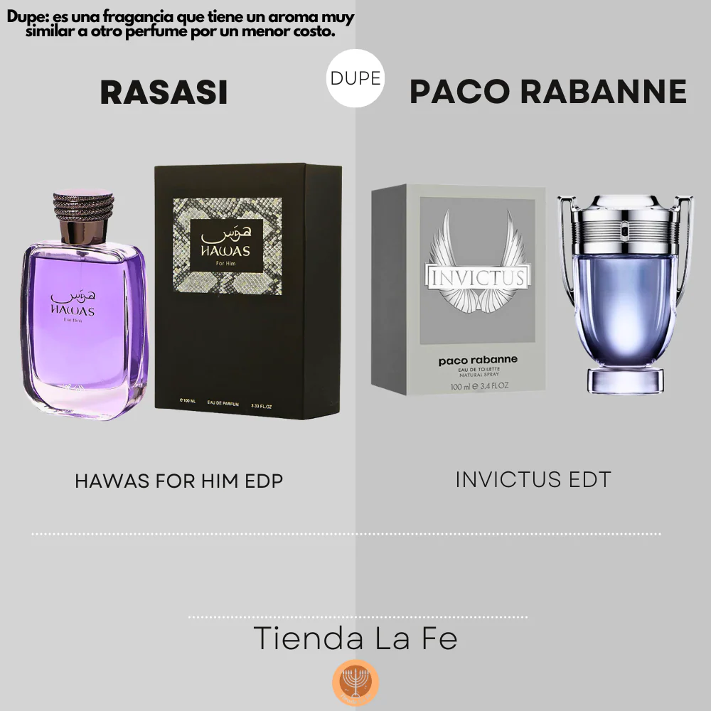 DUMMY - Rasasi Hawas For Him 100ml EDP + Decant 8ml EDP